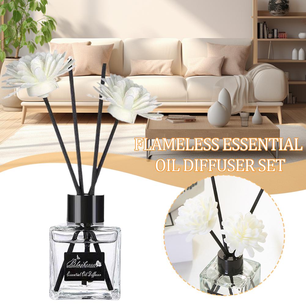 Ароматическое масло для диффуз – обзор и цена Home Fragrance London