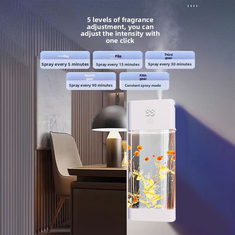 Автоматический ароматерапевтич – обзор и цена Home Fragrance Large