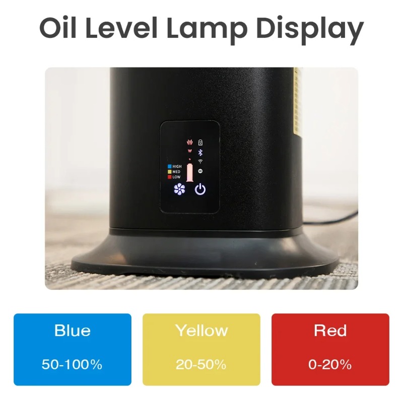 Умный Bluetooth-диффузор для а – обзор и цена Home Fragrance Large